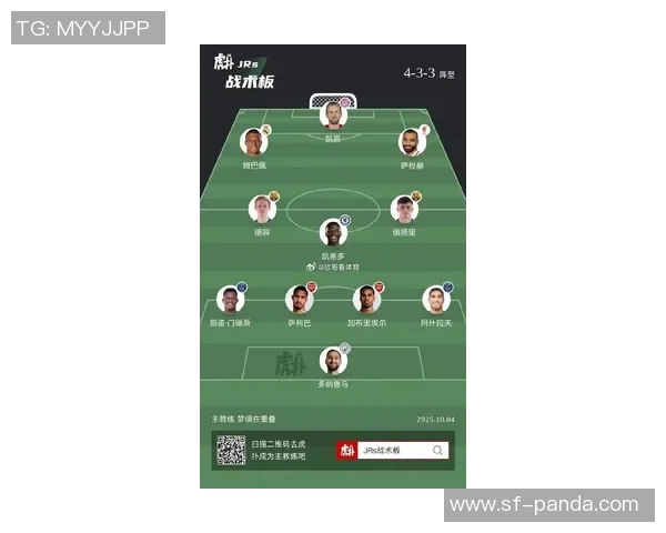 欧冠周最佳阵容揭晓霍伊伦姆巴佩锋线搭档厄德高海于格成功入选